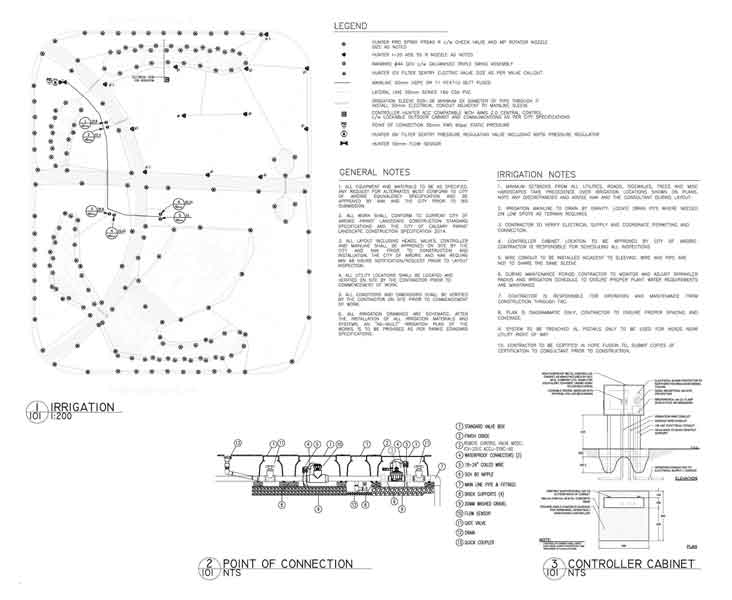 irrigation design